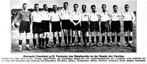 Eintracht frankfurt arkiv
